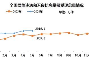 188金宝搏怎么玩的截图3